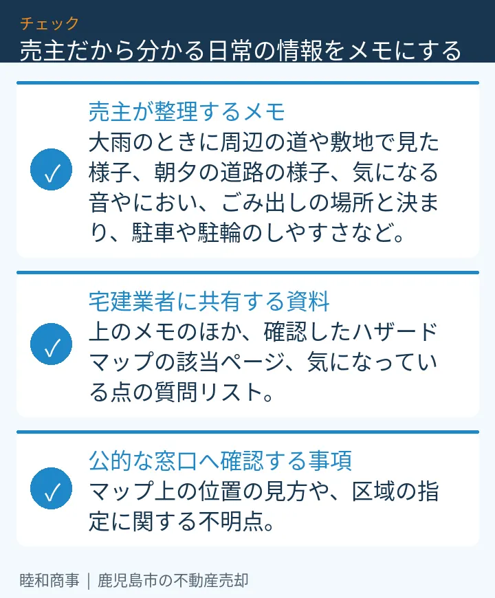 売主だから分かる日常の情報をメモにする:本文の3項目をまとめた図解