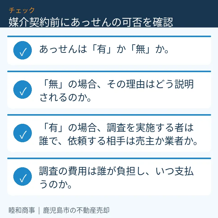 媒介契約前にあっせんの可否を確認:本文の4項目をまとめた図解