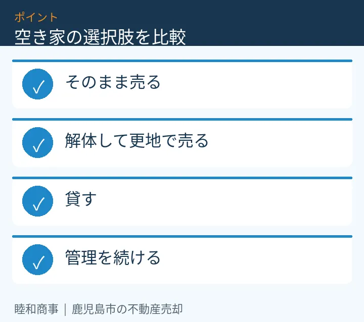 空き家の選択肢を比較:そのまま売る、解体して更地で売る、貸す、管理を続ける