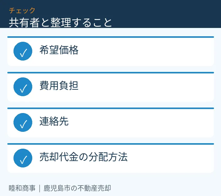 共有者と整理すること：希望価格、費用負担、連絡先、売却代金の分配方法